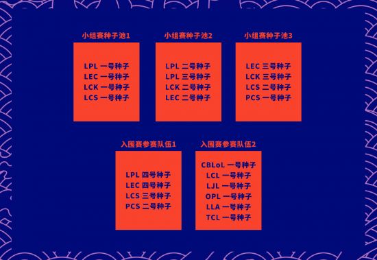 信登场KPL周年庆典精彩回顾与未来展望